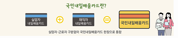 [정책위키 한눈에 보는 정책] 국민내일배움카드