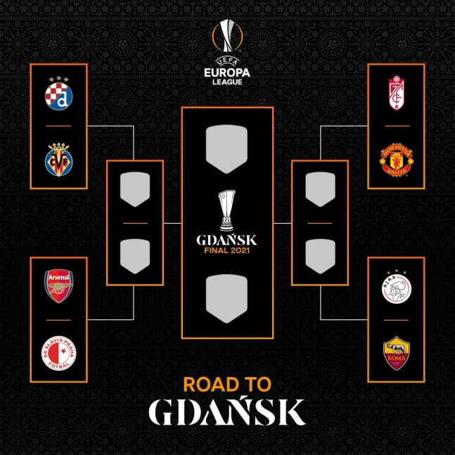 2020 ~ 2021 UEFA 유로파리그 8강 대진표