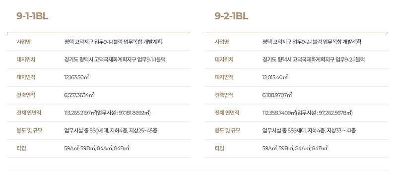 고덕 신도시 유보라 더크레스트 오피스텔 청약일정, 분양가, 평면도, 입지