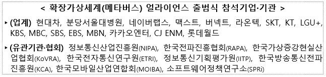 메타버스 얼라이언스 관련 회사