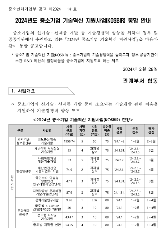 2024년 중소기업 기술혁신 지원사업(KOSBIR) 통합 안내