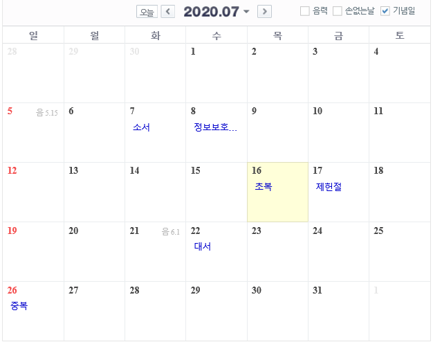 2020년 초복 중복 말복 날짜