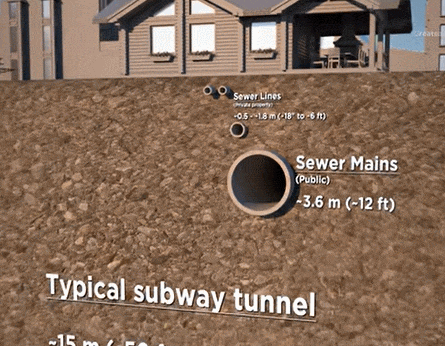 지하시설물 깊이 3D 비교...지하 4000m에는 무엇이 있나 VIDEO: The DEEPEST underground STRUCTURES