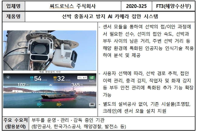 조달청, 120개 정부·공공기관 선정, 혁신제품 공공 현장 적용