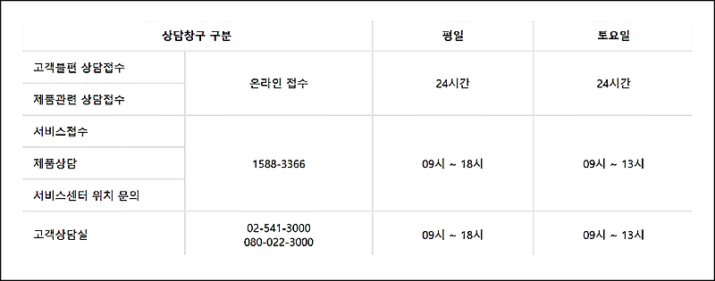 삼성전자 서비스센터 전화번호 영업시간 총정리!