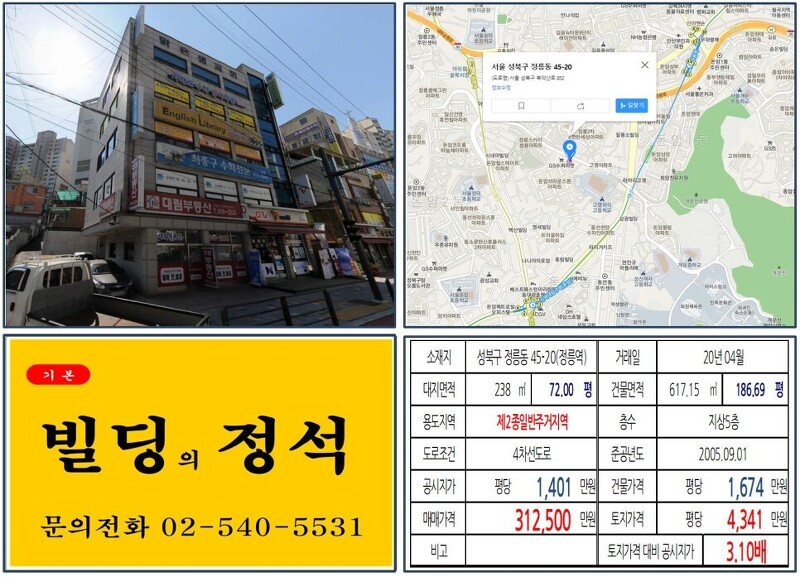 [성북구 항아리상권 학원건물  30억 꼬마빌딩 실거래가 조회] 정릉동 45-20 (정릉역) 31억 2,500만 원, 평당 4,341만 원 매매되