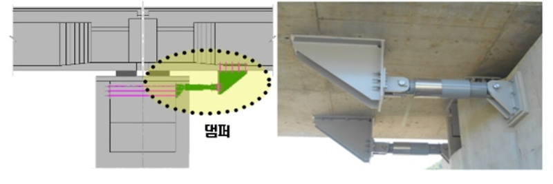 전국 공공시설물 내진율 70.2%...2025년까지 81% 목표