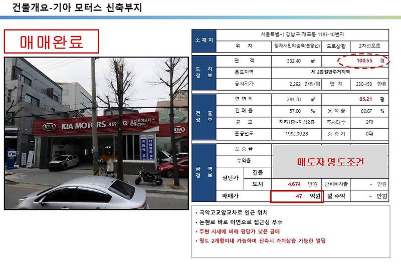40억 강남구 꼬마빌딩 신축부지, 대지 100평, 2차선도로, 평당 4천만원 사옥 및 임대수익용 꼬마빌딩, 양재R&D 개발호재지역, 개포주공, 구룡마을 재개발 호재