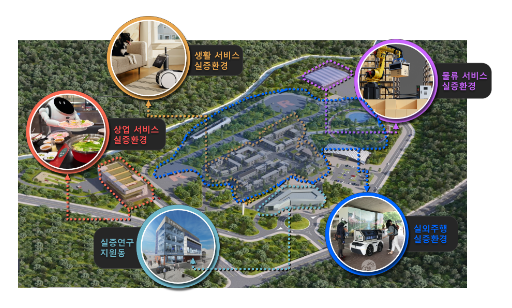 열여섯 번째, 첨단 신산업으로 우뚝 솟는 대구
