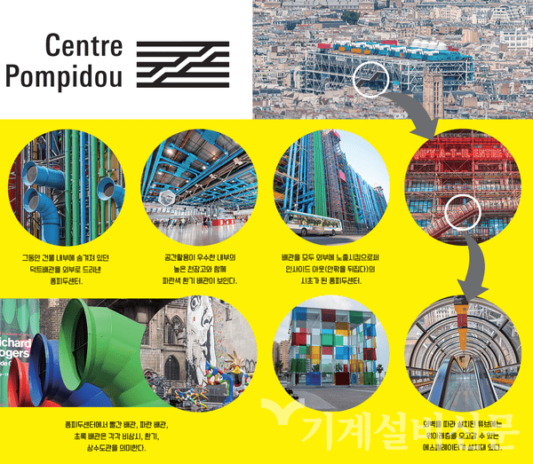 파리 퐁피두 센터, 2023년에 폐쇄....4년간 보수공사 진행  VIDEO: Centre Pompidou to Close, Undergo Four-Year Renovation
