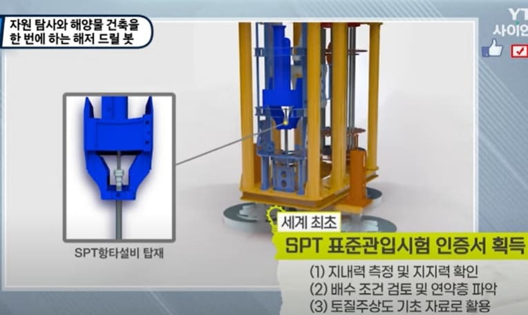 한국기업의 해저 드릴 봇...세계 최초 SPT 표준관입시험 인증서 획득