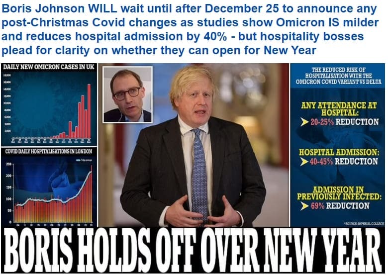 영국 존슨 총리, 현저히 낮아진 오미크론 입원률...특단의 크리스마스 대책 발표한다...한국은 뭐하나 VIDEO: Boris Johnson will wait until AFTER December 25 to announce any post-Christmas Covid ...