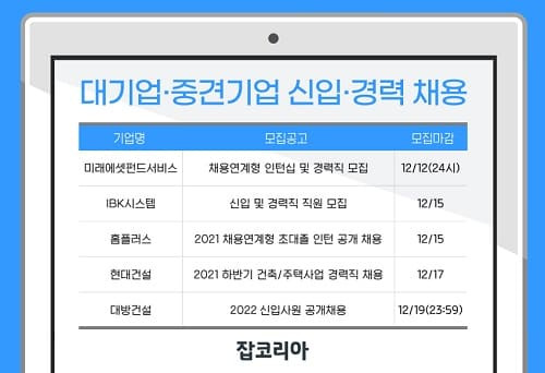 건설사, 12월 맞아 올해 막바지 채용 한창