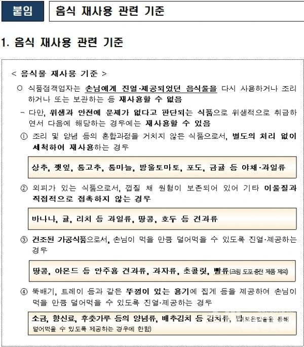 식당에서 재사용 가능한 음식