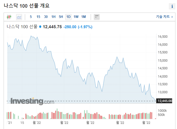 푸틴 러시아 전승절 연설 요약 [5월 9일]