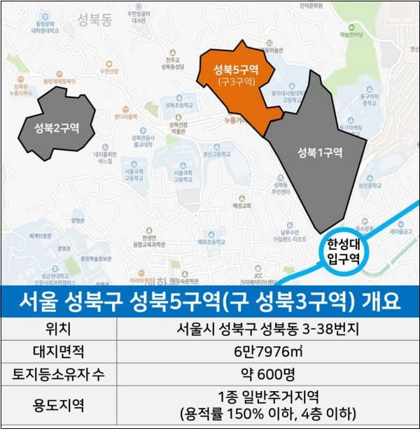 서울시 도시재생사업 첫 해제 사례 나왔다