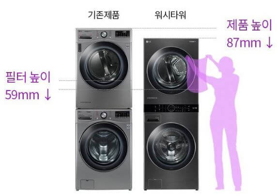 건조기 세탁기 일체형 추천