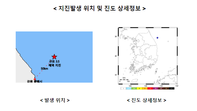 2023 동해시 해역 규모 3.5 지진 발생 현황