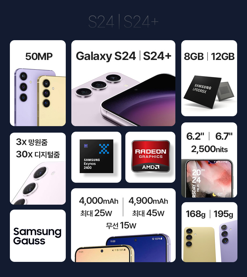 '갤럭시 S24' 온디바이스 AI폰 시대가 열린다.