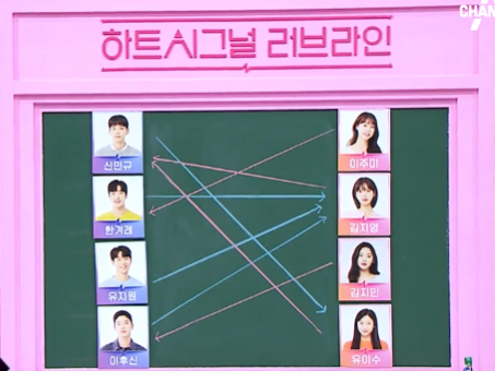 하트시그널 시즌4 출연진 갤러리 보러가기(출연자 김지영 직업 최종커플 스포)