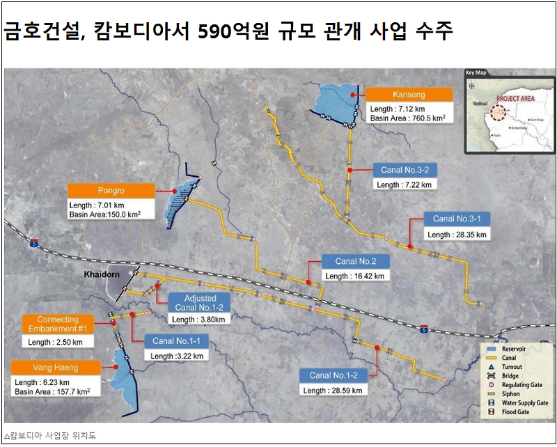 금호건설, 캄보디아 관개(灌漑) 및 홍수 피해 저감 사업 수주