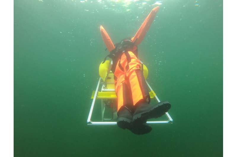 자율 수중음파탐지기 로봇 ㅣ 안전 요원도 이제 로봇시대  An autonomous sonar robot provides a safer way to clean underwater nuclear waste ㅣAn autonomous underwater robot saves people from drowning