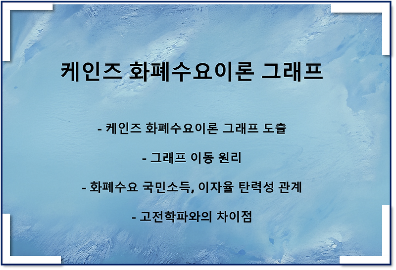 케인즈 화폐수요이론 그래프 도출, 이동(feat 이자율, 국민소득 탄력성)