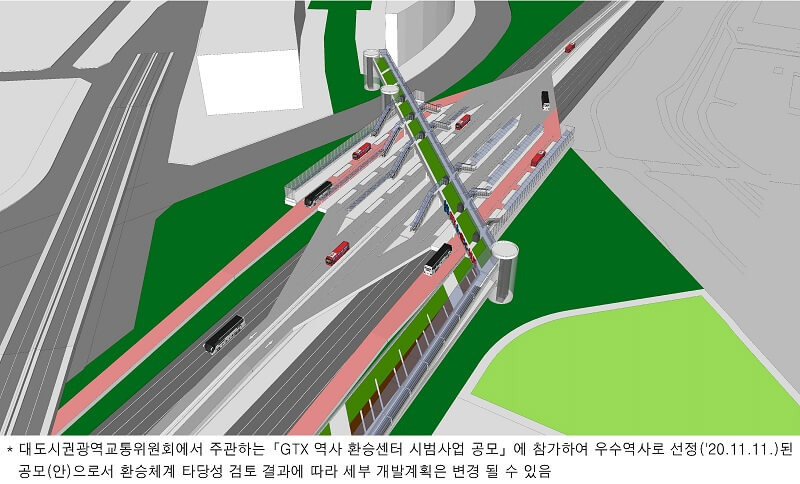 경기용인 플랫폼시티 경부고속도로 + GTX 환승체계 구축 [경기도]