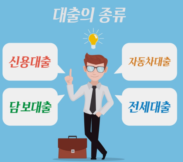 대출이자계산기 이용하기