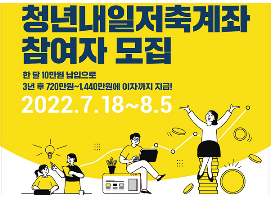 월 10만원 저축하면 3년 뒤 최대 1440만원…청년내일저축계좌 모집