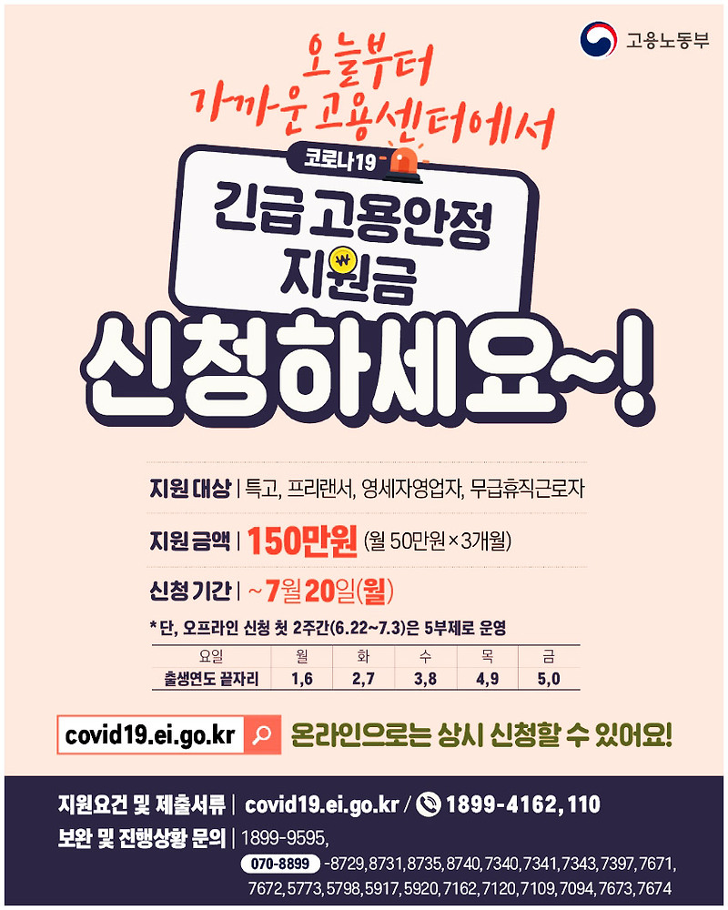 긴급고용안정지원금 조건 및 신청방법