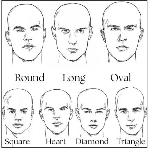 언제나 고민하는 '내게 맞는 머리 스타일' 찾는 법 HOW TO CHOOSE THE RIGHT HAIRCUT FOR YOUR FACE SHAPE