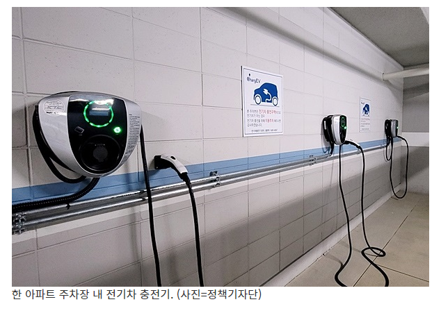 신축 아닌 기존 아파트도 전기차 충전기 설치 의무화
