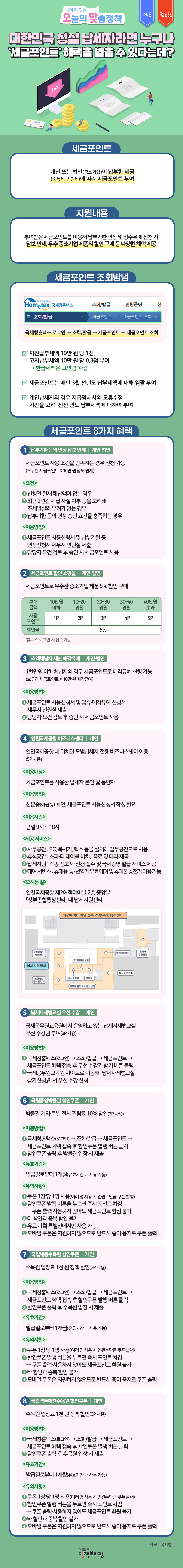 나도 모르게 쌓인 ‘세금포인트’...8가지 혜택 받아볼까? 정책브리핑