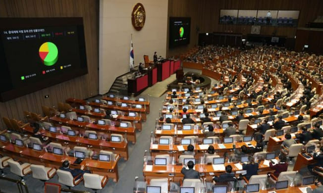 [산업계 흔드는 중대재해법] 외국기업의 52% “처벌 땐 사업축소할 것” (1)