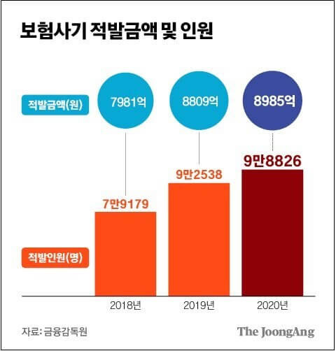 6년간 온갖 불운이 들이닥친 가족들...하지만 그들은 바로...