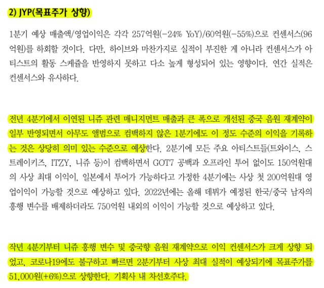 하나금융투자는 JYP 목표주가 상향, KB증권은 하향