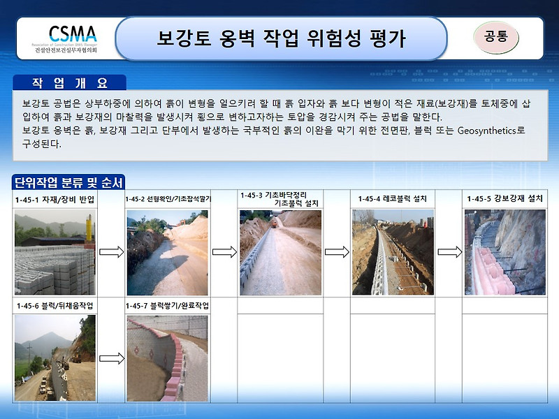 [건설공사 안전비법]_보강토 옹벽작업 위험성평가 양식