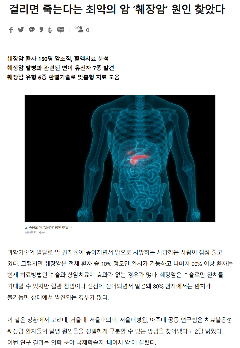 췌장암 원인 발견한 국내 의료팀