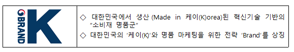 22년 110여개 중소기업 제품, 국가대표 마크 단다(브랜드케이(K) 4기 제품 모집)_ 중소벤처기업부
