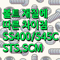 볼트의 재질에 따른 분류 /SS400, S45C, STS304, SCM