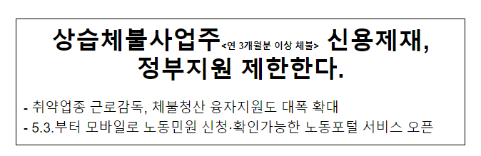 상습체불사업주<연 3개월분 이상 체불> 신용제재, 정부지원 제한한다.
