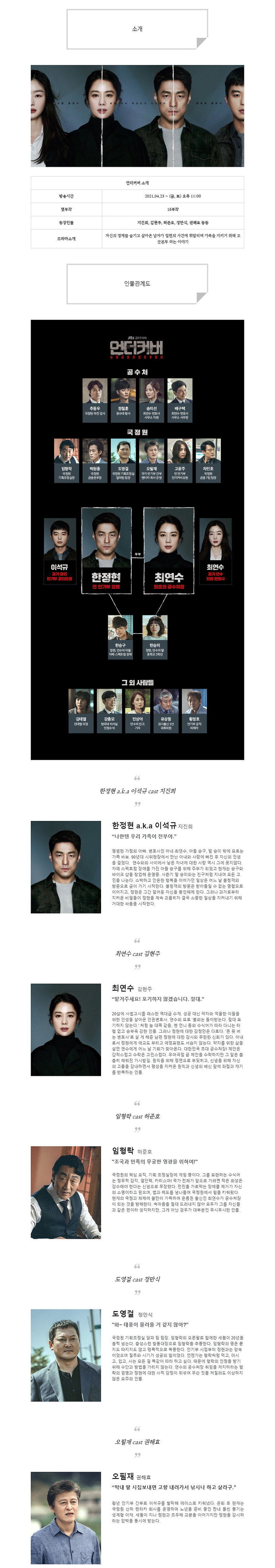 [금토드라마] 언더커버 인물관계도, 몇부작, 정보 소개