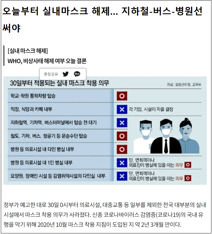 한국형 코로나19 따로 있나...왜 유독 조건부 해제인가