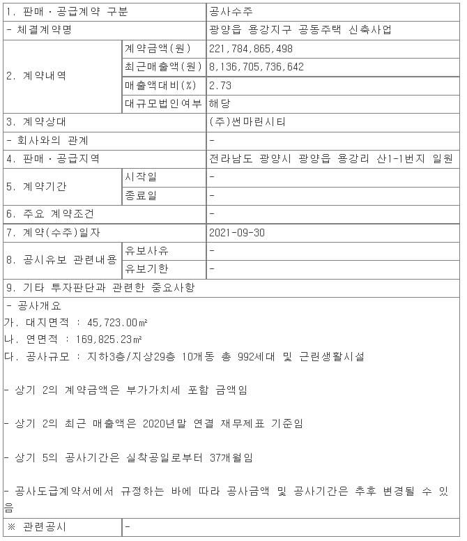 대우건설, 광양읍 용강지구 공동주택 신축사업 ㅣ 음성성본산업단지 B3블록 공동주택 신축공사 수주