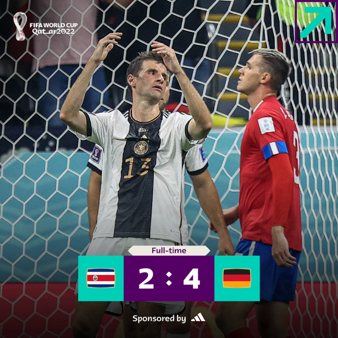 카타르월드컵 E조 5경기 코스타리카 vs 독일 움짤 결과