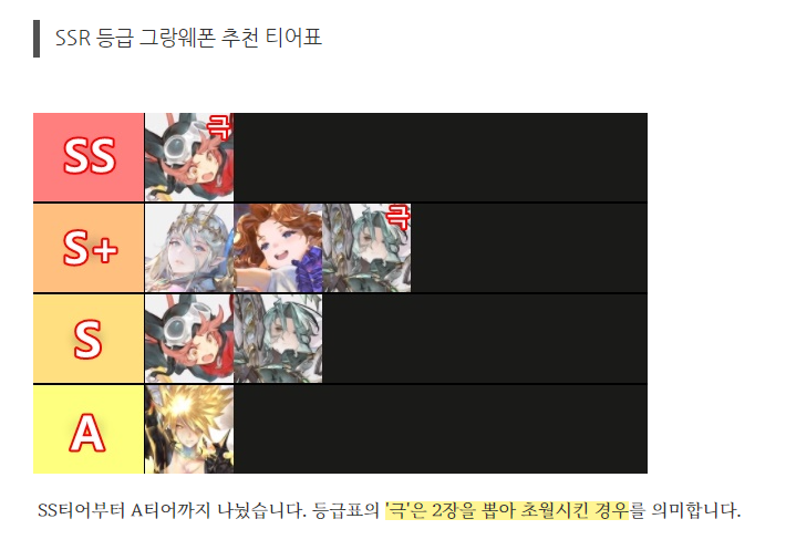 그랑사가 리세마라 깔끔정리 (무과금)