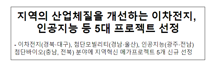 지역의 산업체질을 개선하는 이차전지, 인공지능 등 5대 프로젝트 선정
