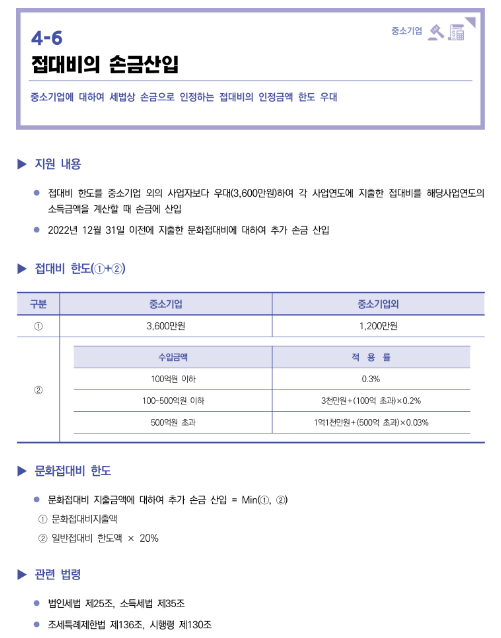 접대비의 손금산입(2022년 중소기업 조세지원)