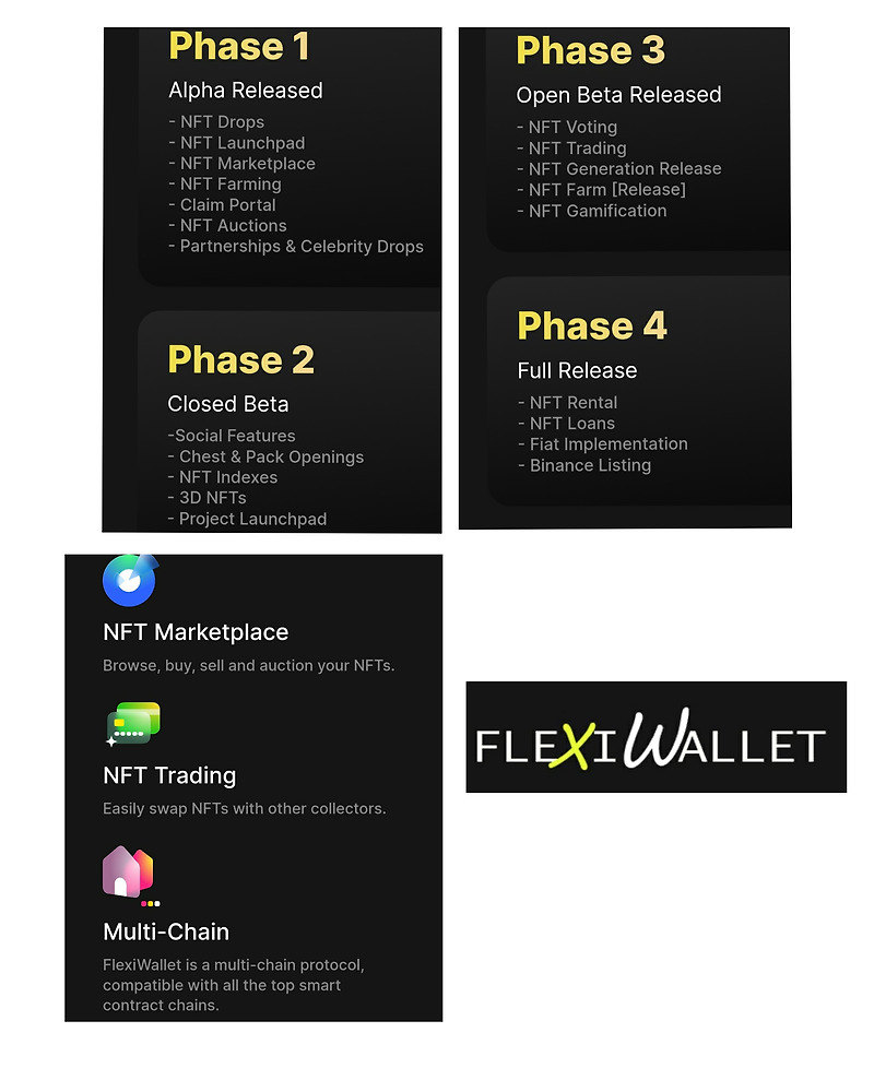4월30일(3) flexiwallet network Dapp Airdrop 디앱 에어드랍 15, Defi & NFT 플랫폼